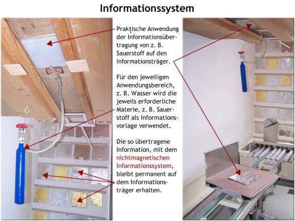 Informationssystem der ROLAND PLOCHER ® integral-technik